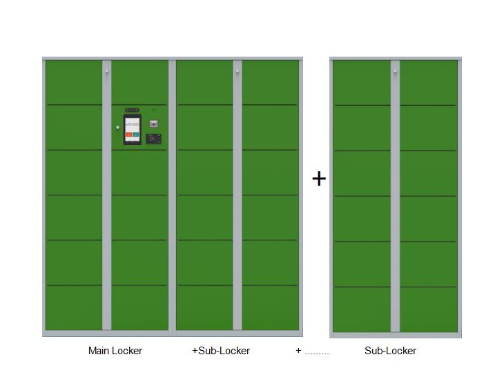 Yüz Tanıma Güvenlikli Çalışanl - Sports Equipment Locker incelemesi ve fiyatı